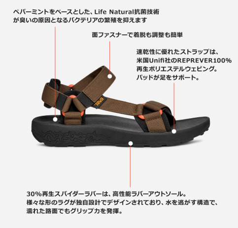 テバ公式【 ハイドラトレック サンダル|HYDRATREK SANDAL| 196565937292 | メンズ】Teva® 公式サイト